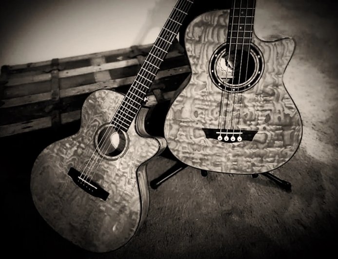 Acoustic Music That Won't Get You Copyright Struck (Best No Copyright Acoustic Music Collection) | Track #2